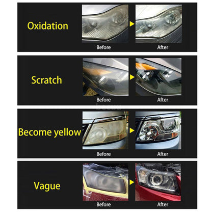 Car Headlight Lens Restoration Kit